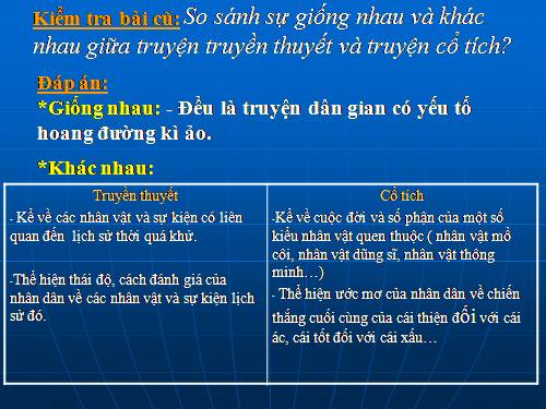 ngữ văn địa phương 6