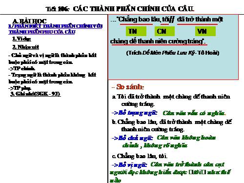 Bài 25. Các thành phần chính của câu