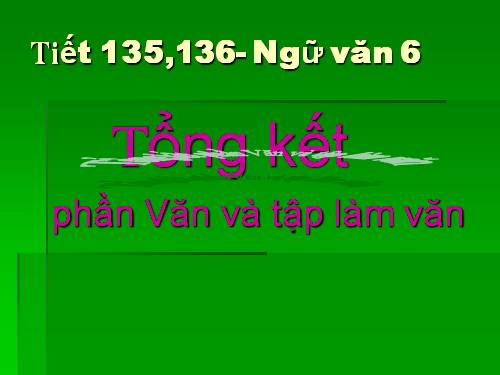 Bài 32. Tổng kết phần Văn