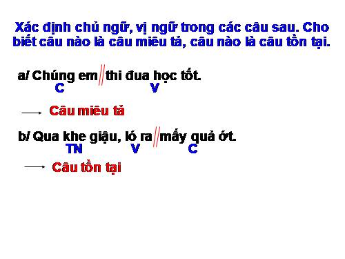 Bài 29. Chữa lỗi về chủ ngữ và vị ngữ