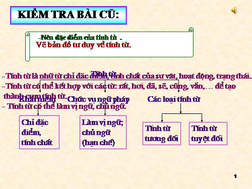 Bài 15. Tính từ và cụm tính từ