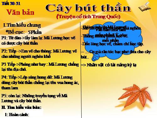 Bài 8. Cây bút thần