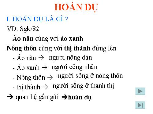 Bài 24. Hoán dụ