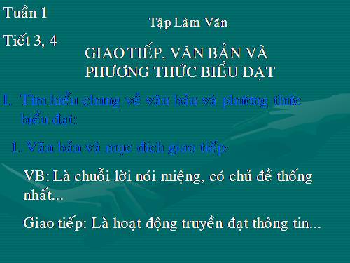 Bài 1. Giao tiếp, văn bản và phương thức biểu đạt