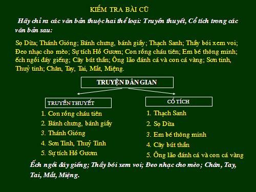 Bài 10. Ếch ngồi đáy giếng