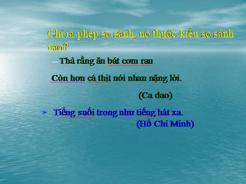 Bài 22. Nhân hoá