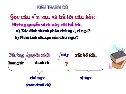 Bài 13. Chỉ từ