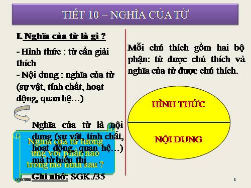 Bài 3. Nghĩa của từ