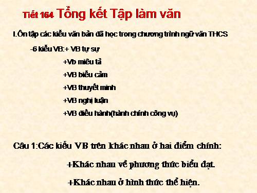 Bài 32. Tổng kết phần Tập làm văn