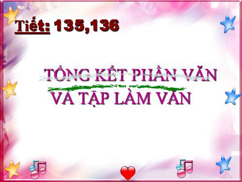 Bài 32. Tổng kết phần Văn