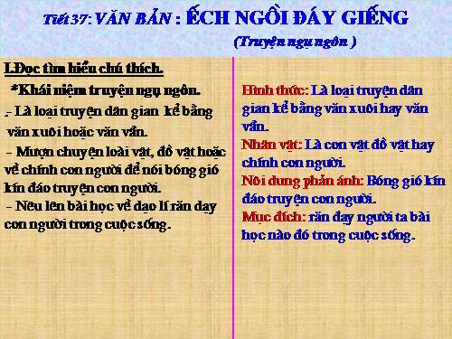 Bài 10. Ếch ngồi đáy giếng