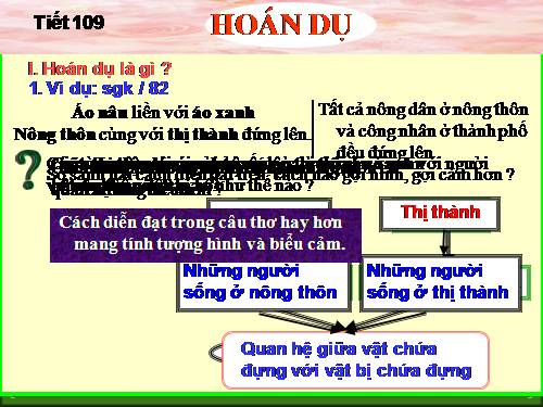 Bài 24. Hoán dụ