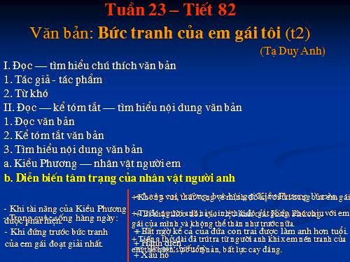 Bài 20. Bức tranh của em gái tôi