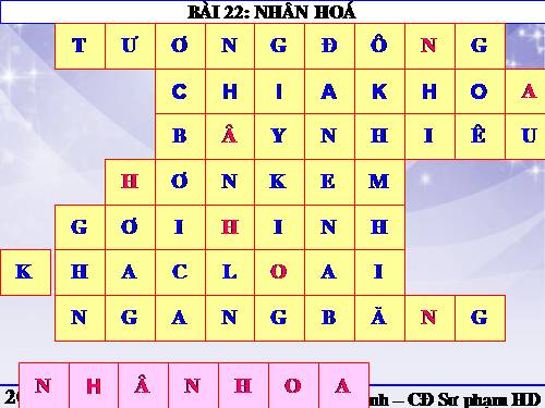 Bài 22. Nhân hoá