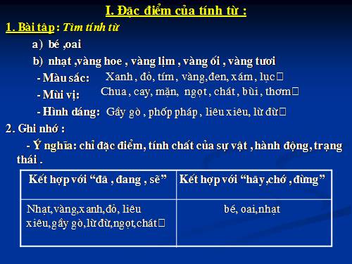 Bài 15. Tính từ và cụm tính từ