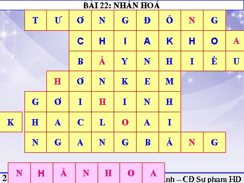 Bài 22. Nhân hoá