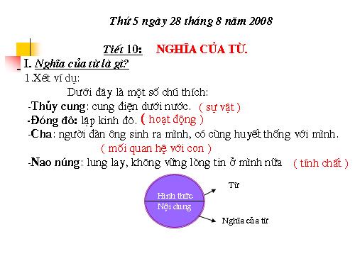 Bài 3. Nghĩa của từ