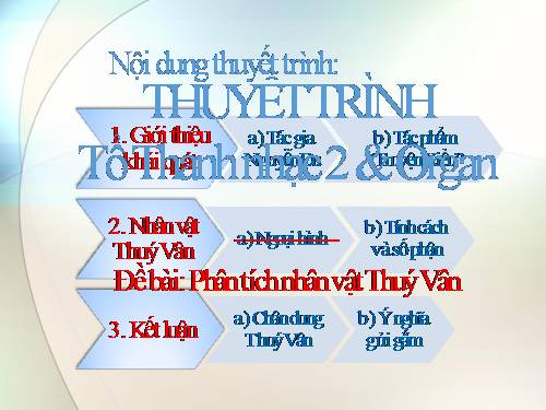 Thuý Vân trong Truyện Kiều