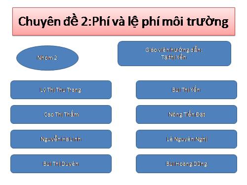 phí và lệ phí môi trường