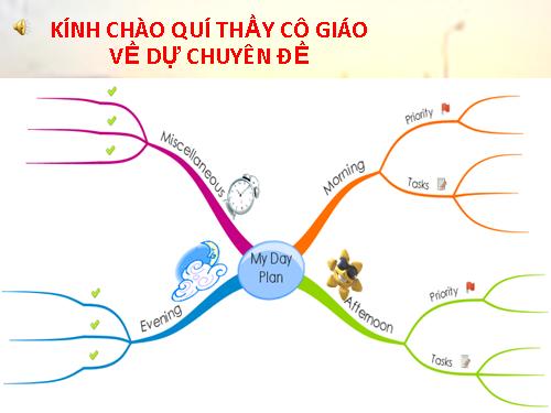 Chuyên đề van 4 ( BĐTD)