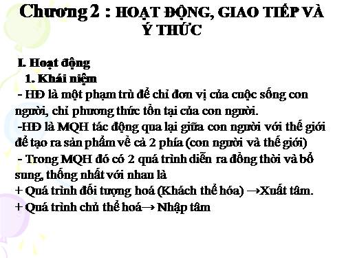 Tâm lý học