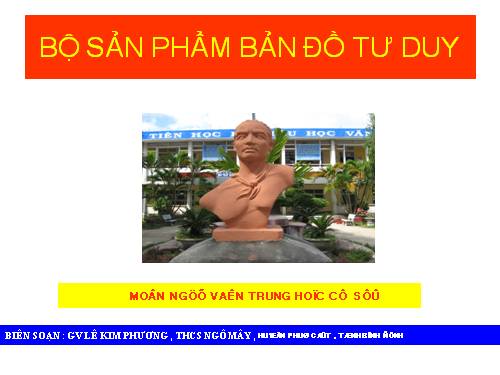 ban do tu duy