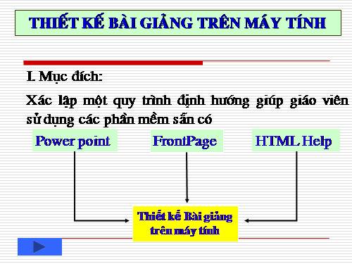 dạy học Powerpoint