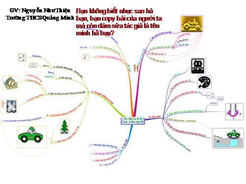 Cảnh báo ngừoi copy bài của người khác mà lại đăng ngược lại là tên mình