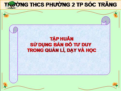 Bản đồ tư duy trong dạy học