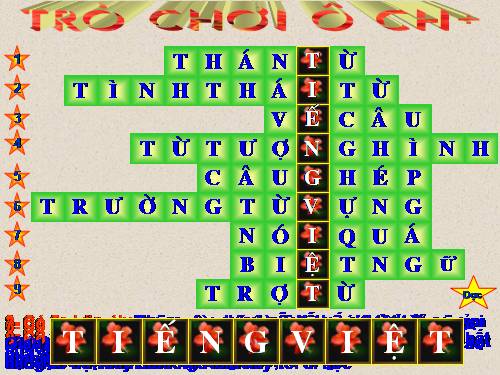trò chơi ô chữ