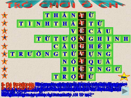 TRÒ CHƠI Ô CHỮ THCS NGỮ VĂN 7