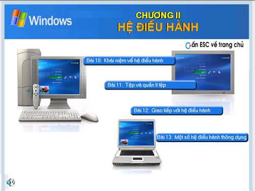 KHÁI NIỆM VỀ HỆ ĐIỀU HÀNH Ở MÁY TÍNH