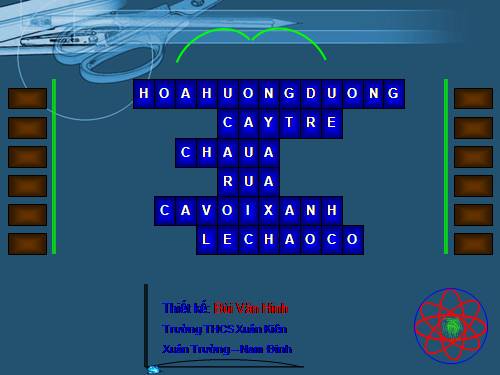 tim hieu tri thuc