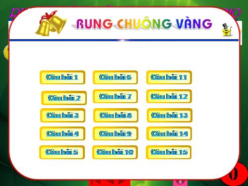 HOI THI RUNG CHUONG VANG TRUONG THCS HA LINH