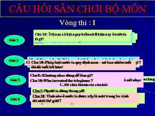 Sân chơi bộ môn