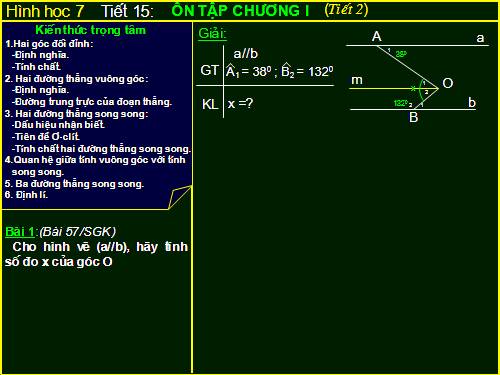 Ôn tập Chương I. Đường thẳng vuông góc. Đường thẳng song song