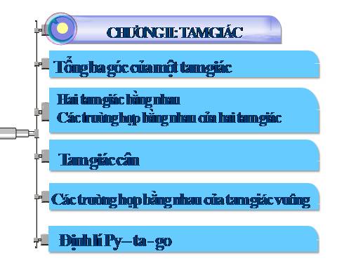 Chương II. §1. Tổng ba góc của một tam giác