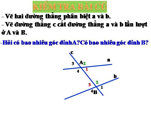 Chương I. §3. Các góc tạo bởi một đường thẳng cắt hai đường thẳng