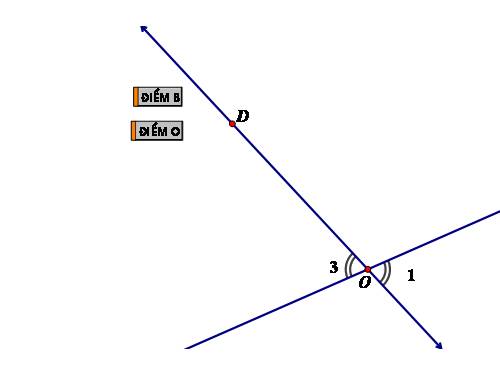 Chương I. §1. Hai góc đối đỉnh