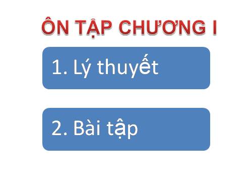 Ôn tập Chương I. Đường thẳng vuông góc. Đường thẳng song song