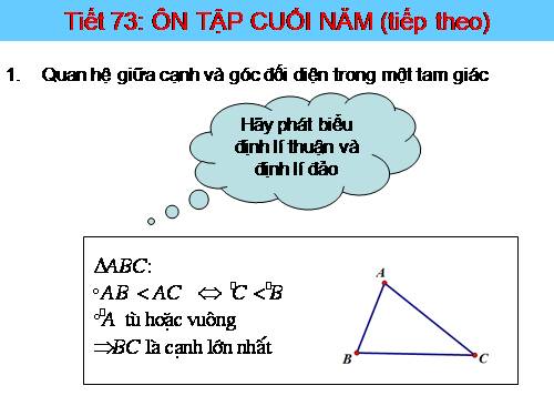 Bài tập Ôn cuối năm