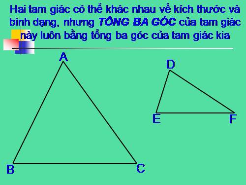 Chương II. §1. Tổng ba góc của một tam giác