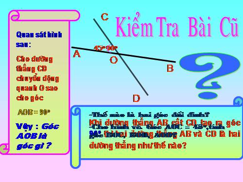 Chương I. §2. Hai đường thẳng vuông góc