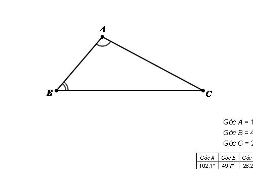 Cat goc tong ba goc - GSP