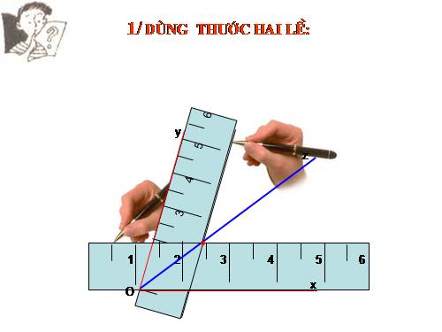 Chương III. §5. Tính chất tia phân giác của một góc