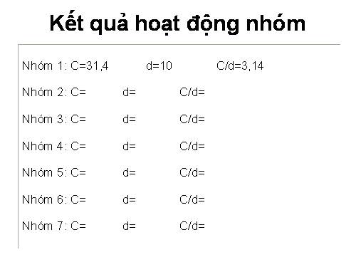 Đánh văn bản khi đang ở trạng thái trình chiếu trong powerpoint