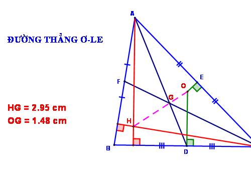 Tài liệu - Sketchpad - toán7