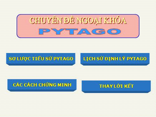 các cách chứng minh định lí pitago