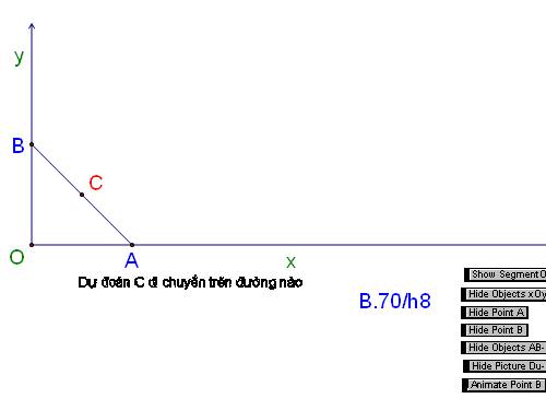 hình ảnh động của các bài toán quỹ tích THCS