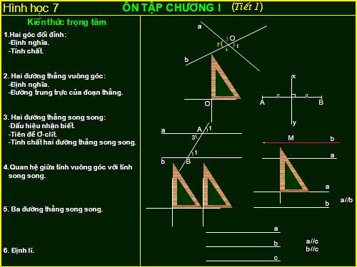 Ôn tập Chương I. Đường thẳng vuông góc. Đường thẳng song song